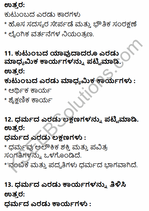 1st PUC Sociology Question Bank Chapter 5 Social Institutions in Kannada 13