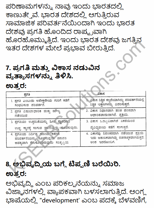 1st PUC Sociology Question Bank Chapter 6 Social Change in Kannada 16