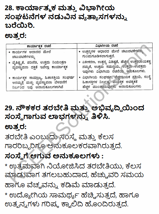 2nd PUC Business Studies Model Question Paper 1 with Answers in Kannada 16