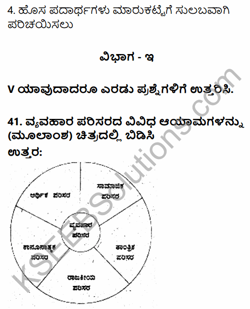 2nd PUC Business Studies Model Question Paper 1 with Answers in Kannada 36