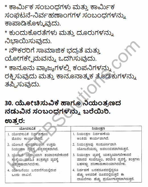 2nd PUC Business Studies Model Question Paper 2 with Answers in Kannada 19
