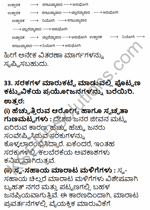 2nd PUC Business Studies Model Question Paper 4 with Answers in Kannada 23