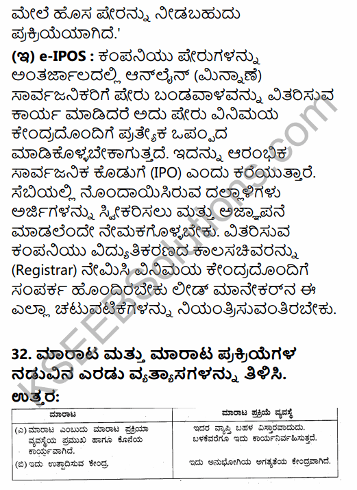 2nd PUC Business Studies Model Question Paper 5 with Answers in Kannada 25