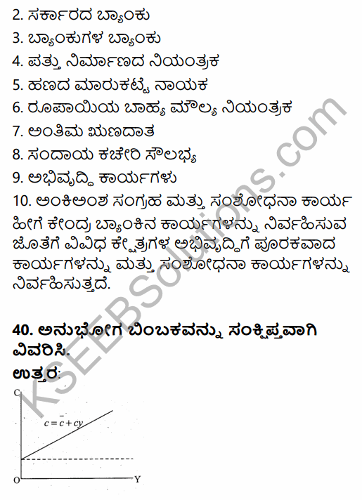 2nd PUC Economics Model Question Paper 1 with Answers in Kannada 27