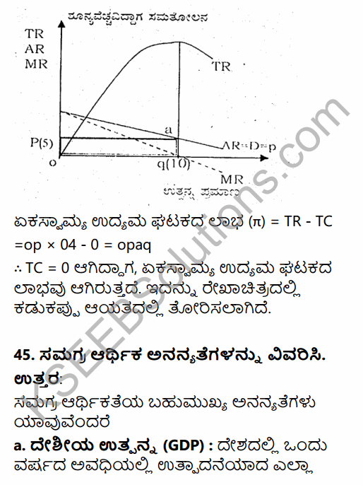 2nd PUC Economics Model Question Paper 1 with Answers in Kannada 36