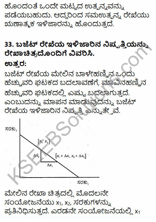 2nd PUC Economics Model Question Paper 2 with Answers in Kannada 15