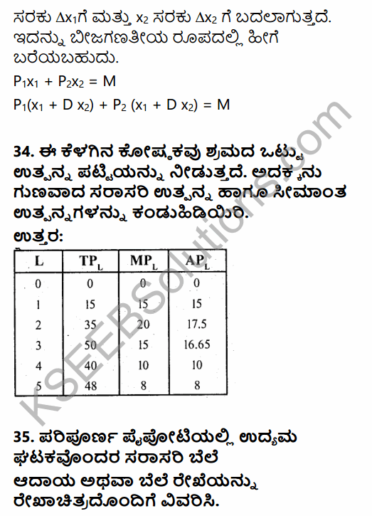 2nd PUC Economics Model Question Paper 2 with Answers in Kannada 16