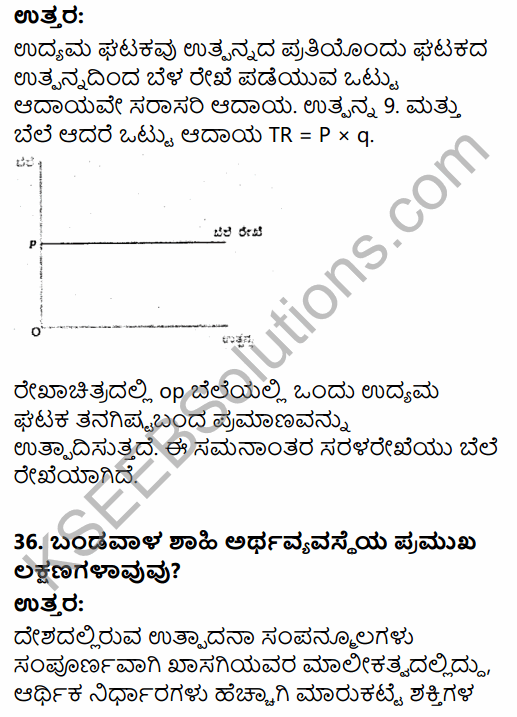 2nd PUC Economics Model Question Paper 2 with Answers in Kannada 17