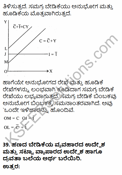 2nd PUC Economics Model Question Paper 3 with Answers in Kannada 21