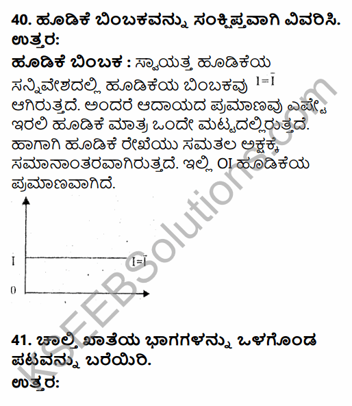 2nd PUC Economics Model Question Paper 3 with Answers in Kannada 23