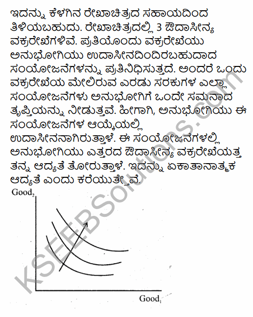 2nd PUC Economics Model Question Paper 3 with Answers in Kannada 25