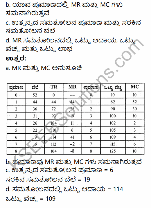 2nd PUC Economics Model Question Paper 3 with Answers in Kannada 29