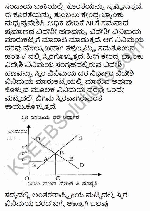 2nd PUC Economics Model Question Paper 3 with Answers in Kannada 39