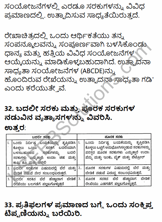 2nd PUC Economics Model Question Paper 4 with Answers in Kannada 15