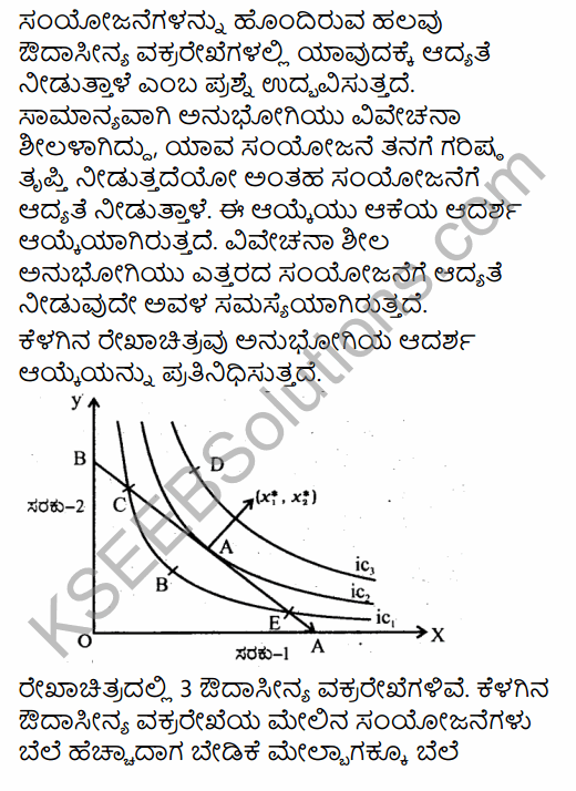 2nd PUC Economics Model Question Paper 4 with Answers in Kannada 29