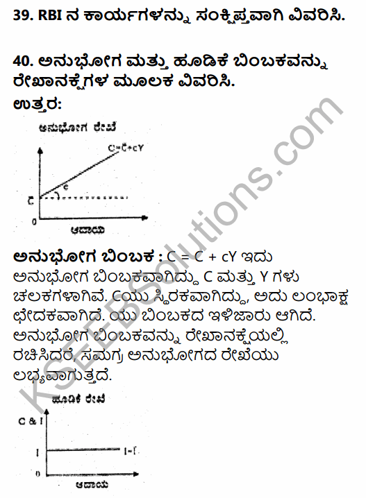 2nd PUC Economics Previous Year Question Paper June 2019 in Kannada 15