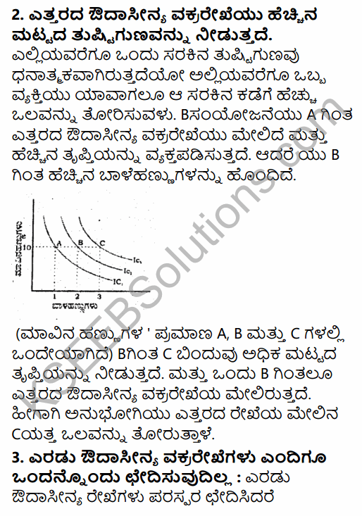 2nd PUC Economics Previous Year Question Paper June 2019 in Kannada 18