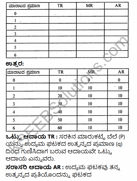 2nd PUC Economics Previous Year Question Paper June 2019 in Kannada 25