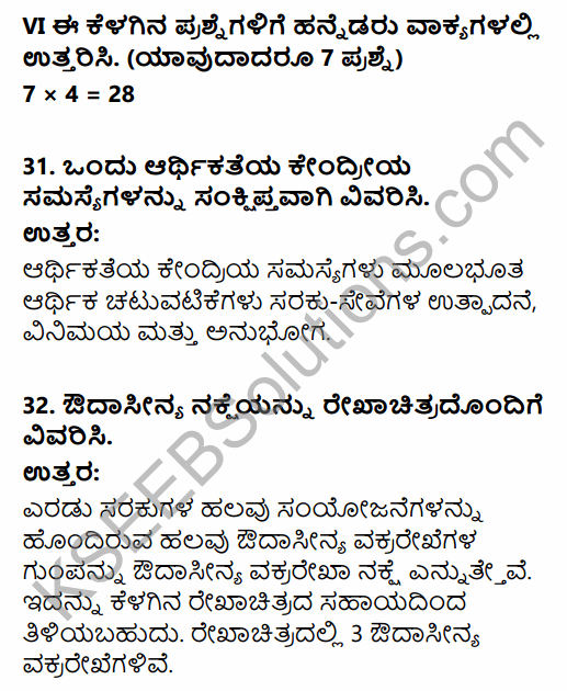 2nd PUC Economics Previous Year Question Paper March 2019 in Kannada 13