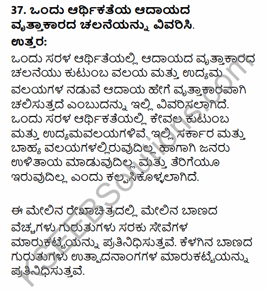 2nd PUC Economics Previous Year Question Paper March 2019 in Kannada 19