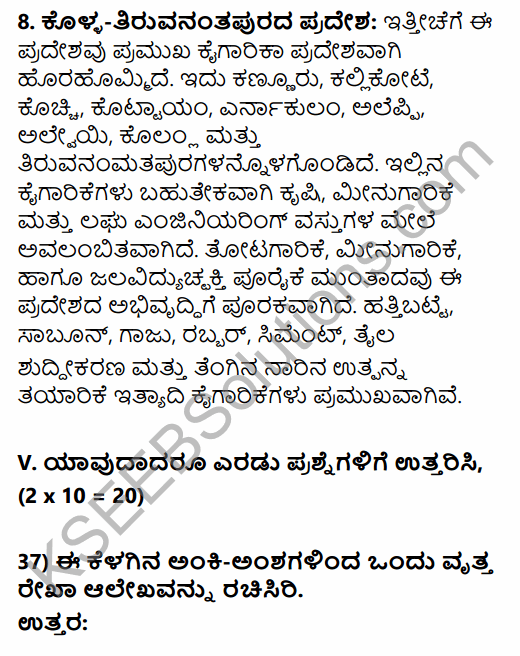 2nd PUC Geography Previous Year Question Paper June 2016 in Kannada 33