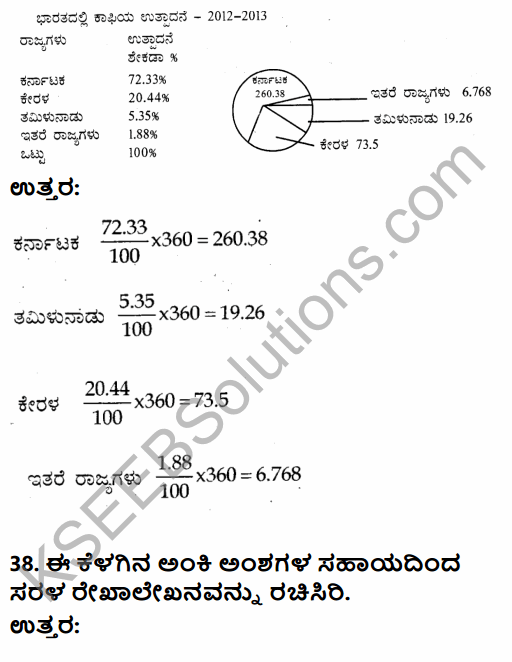 2nd PUC Geography Previous Year Question Paper June 2019 in Kannada 12