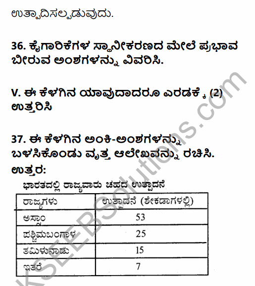 2nd PUC Geography Previous Year Question Paper March 2019 in Kannada 12
