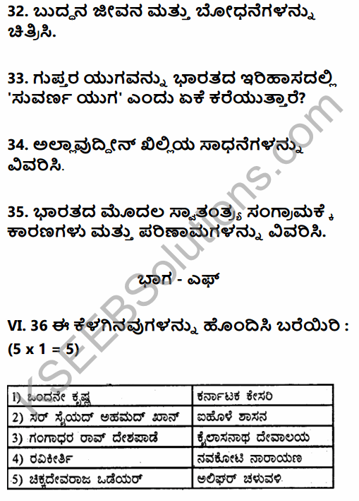 2nd PUC History Previous Year Question Paper June 2018 in Kannada 14