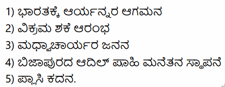 2nd PUC History Previous Year Question Paper June 2019 in Kannada 25