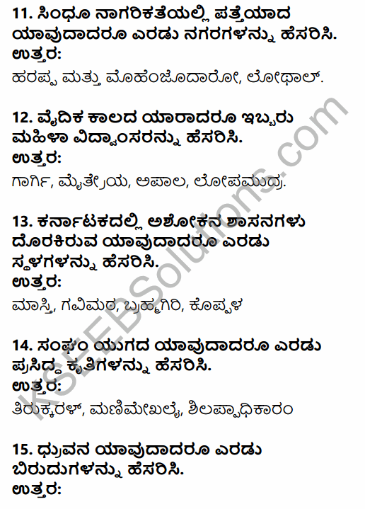 2nd PUC History Previous Year Question Paper March 2015 in Kannada 4