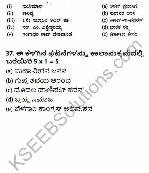 2nd PUC History Previous Year Question Paper March 2016 in Kannada 71