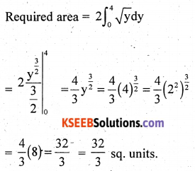 2nd PUC Maths Previous Year Question Paper March 2018 Q33.1