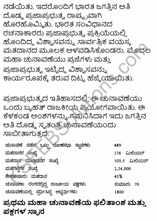 2nd PUC Political Science Model Question Paper 1 with Answers in Kannada 51