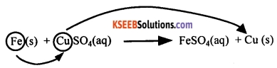 KSEEB Class 10 Science Important Questions Chapter 1 Chemical Reactions and Equations 10