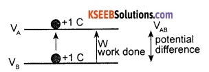 KSEEB Class 10 Science Important Questions Chapter 12 Electricity 3