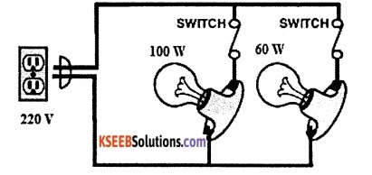 KSEEB Class 10 Science Important Questions Chapter 12 Electricity 68