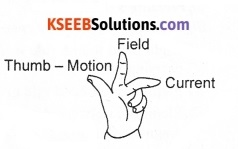 KSEEB Class 10 Science Important Questions Chapter 13 Magnetic Effects of Electric Current 23