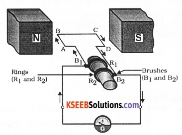 KSEEB Class 10 Science Important Questions Chapter 13 Magnetic Effects of Electric Current 29