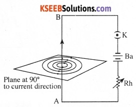 KSEEB Class 10 Science Important Questions Chapter 13 Magnetic Effects of Electric Current 7