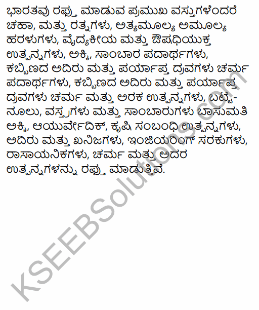1st PUC Business Studies Question Bank Chapter 11 International Business - I in Kannada 30