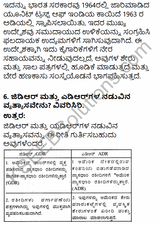 1st PUC Business Studies Question Bank Chapter 8 Sources of Business Finance in Kannada 13