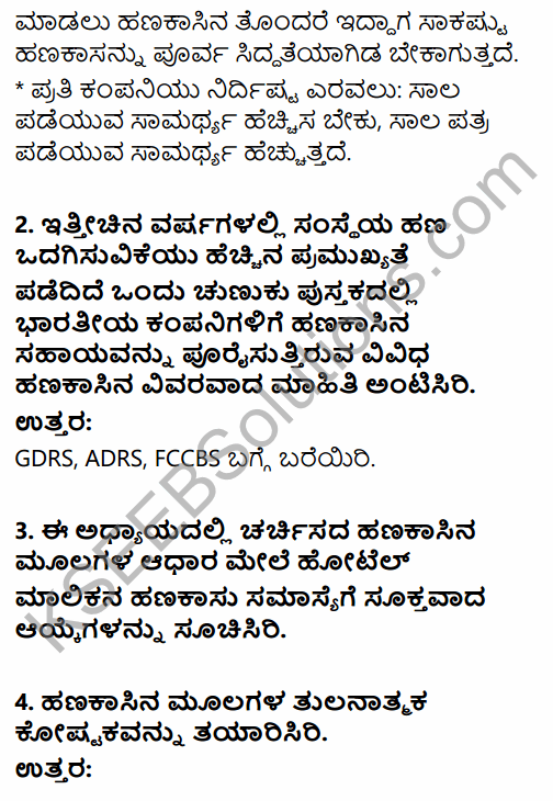 1st PUC Business Studies Question Bank Chapter 8 Sources of Business Finance in Kannada 34