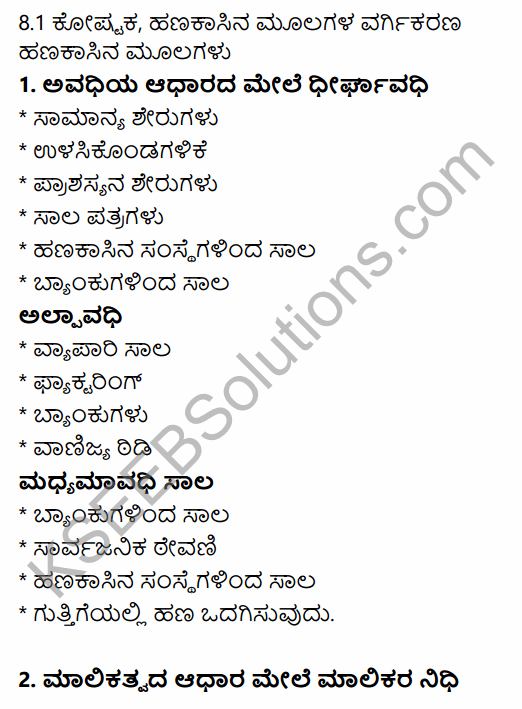 1st PUC Business Studies Question Bank Chapter 8 Sources of Business Finance in Kannada 35