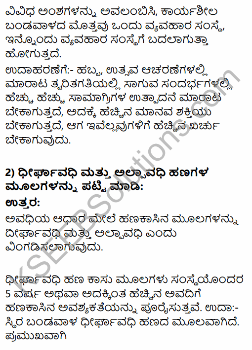 1st PUC Business Studies Question Bank Chapter 8 Sources of Business Finance in Kannada 38