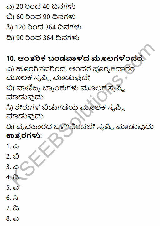 1st PUC Business Studies Question Bank Chapter 8 Sources of Business Finance in Kannada 4