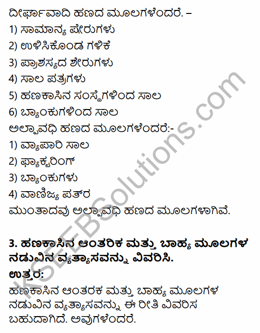 1st PUC Business Studies Question Bank Chapter 8 Sources of Business Finance in Kannada 8