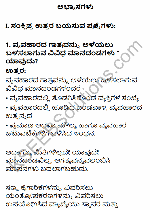 1st PUC Business Studies Question Bank Chapter 9 Small Business in Kannada 1