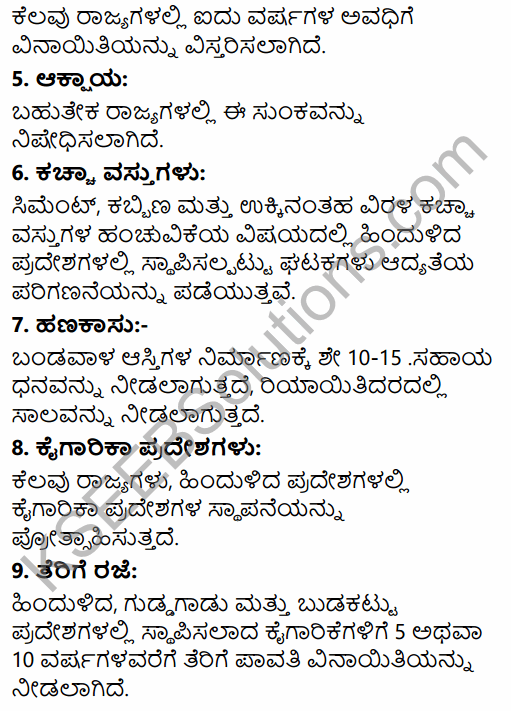 1st PUC Business Studies Question Bank Chapter 9 Small Business in Kannada 21