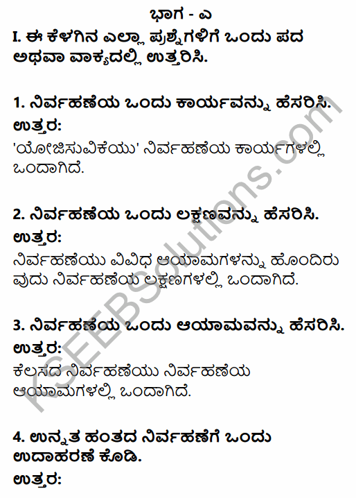 2nd PUC Business Studies Question Bank Chapter 1 Nature and Significance of Management in Kannada 21