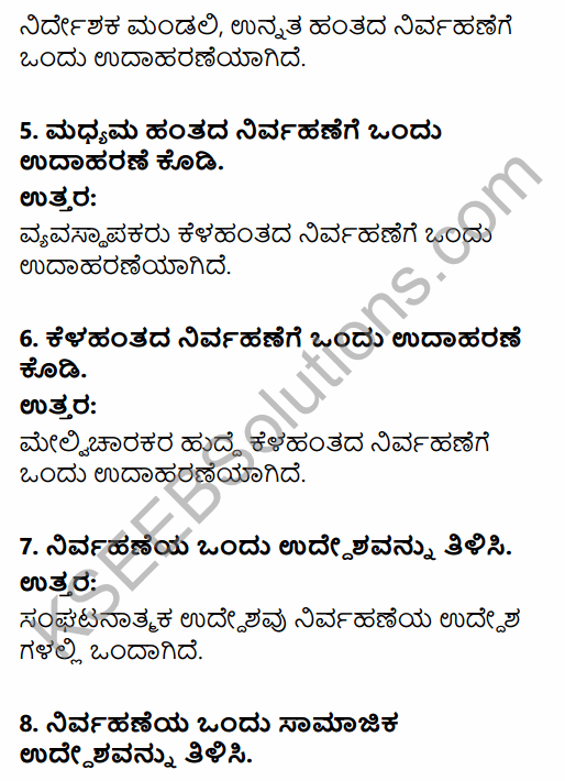 2nd PUC Business Studies Question Bank Chapter 1 Nature and Significance of Management in Kannada 22